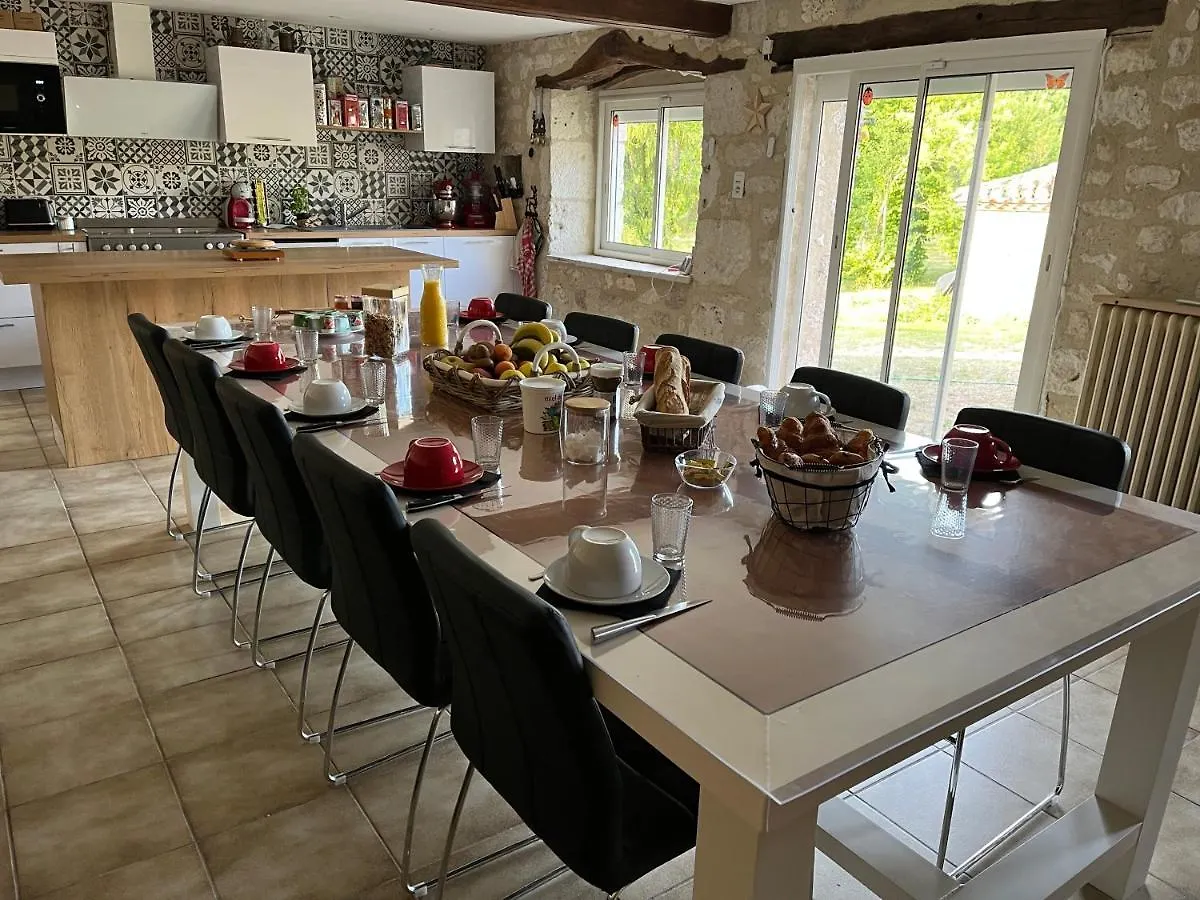 Chambres D'Hotes Le Malbouyssou Lascabanes Francie