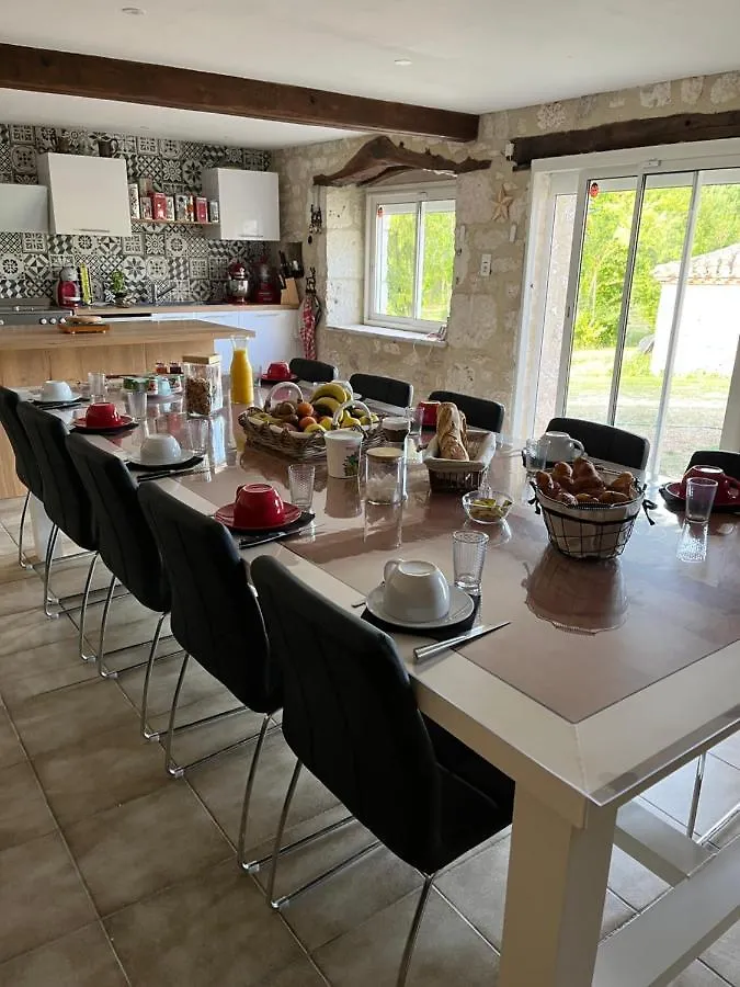 Chambres D'Hotes Le Malbouyssou Lascabanes Bed & Breakfast